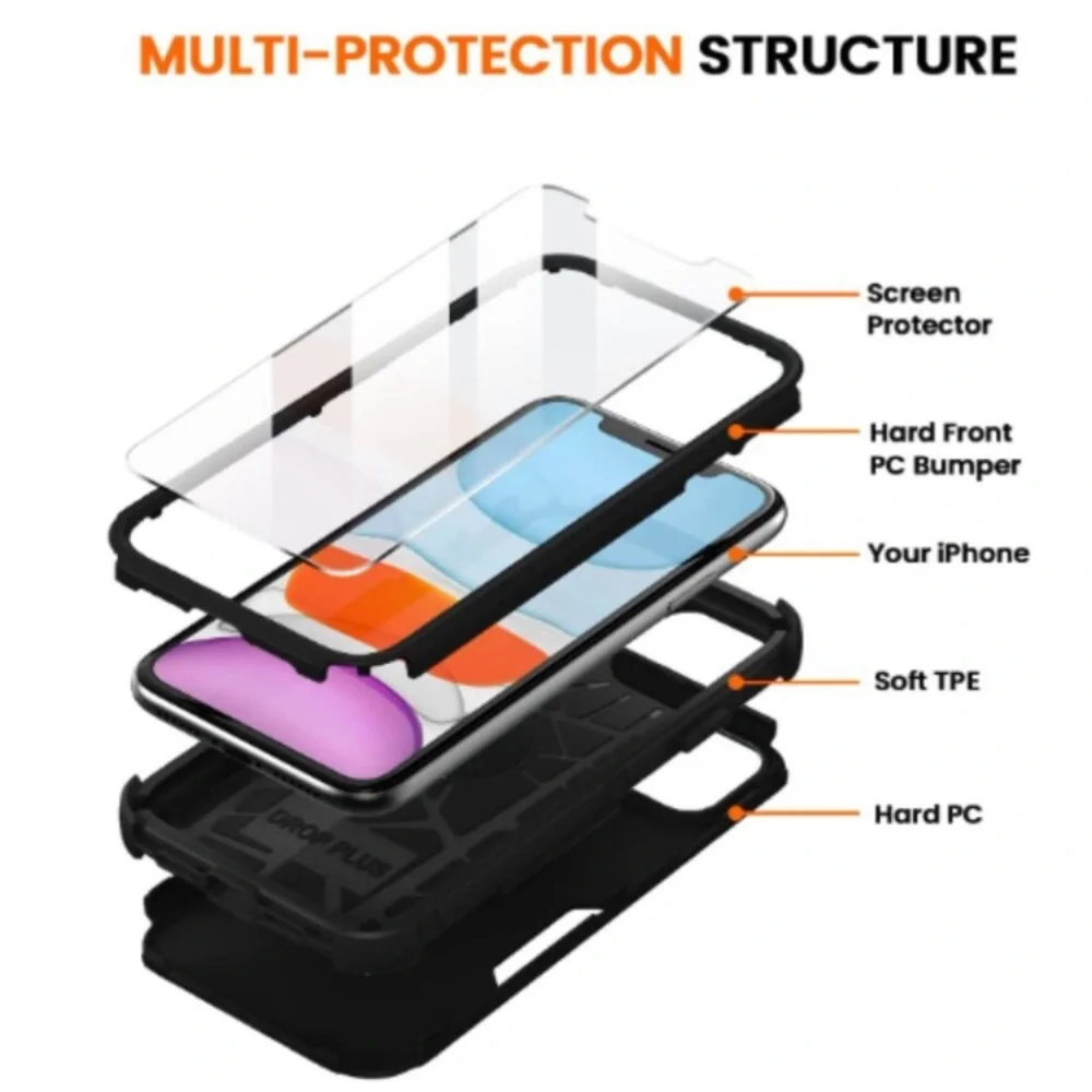 3 in 1 Tough Rugged Non-Slip Protective Case Cover,6.1 Inch,Black